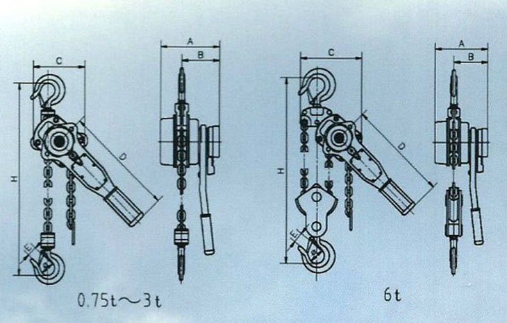 HSH型0.75t-6t A類 手扳葫蘆結構圖